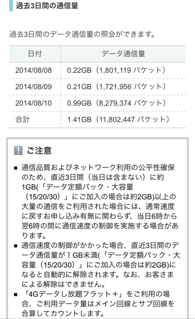 f:id:rhal:20140818234715j:plain f:id:rhal:20140818234715j:plain