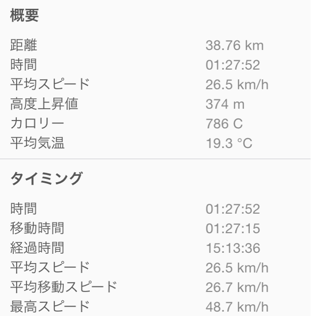 f:id:riche1977:20140506172130j:plain f:id:riche1977:20140506172130j:plain