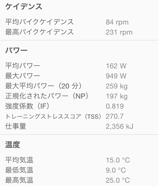f:id:riche1977:20140506215524j:plain f:id:riche1977:20140506215524j:plain