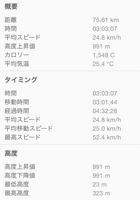 f:id:riche1977:20140510174856j:plain f:id:riche1977:20140510174856j:plain