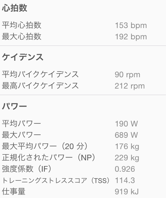 f:id:riche1977:20140524010400j:plain f:id:riche1977:20140524010400j:plain
