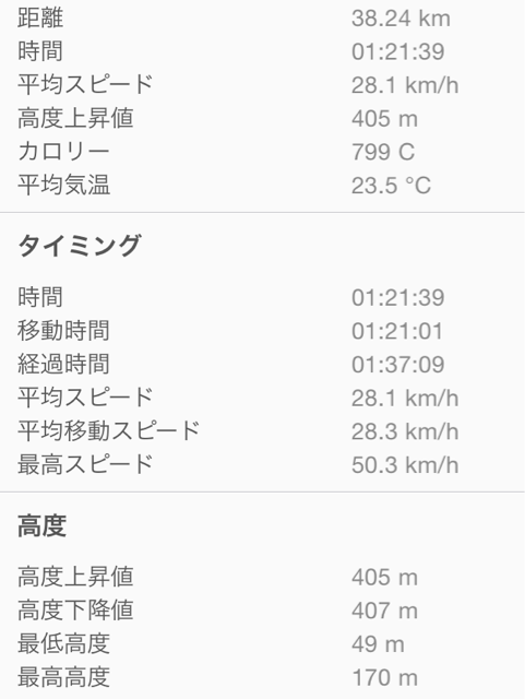 f:id:riche1977:20140610223321j:plain f:id:riche1977:20140610223321j:plain