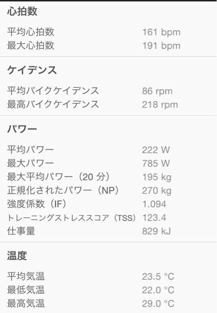 f:id:riche1977:20140610223338j:plain f:id:riche1977:20140610223338j:plain