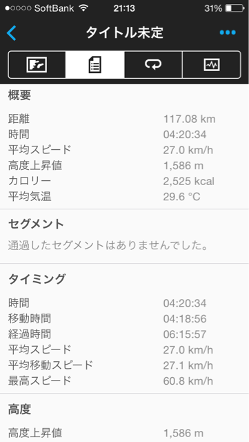 f:id:riche1977:20140629211423j:plain f:id:riche1977:20140629211423j:plain