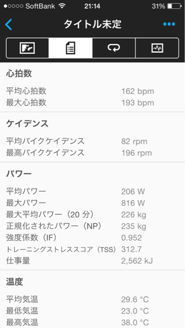 f:id:riche1977:20140629211440j:plain f:id:riche1977:20140629211440j:plain