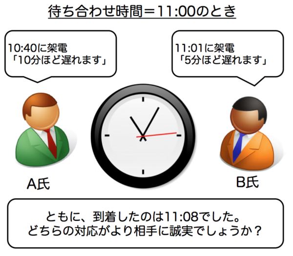 f:id:rick08:20140903220705p:plain