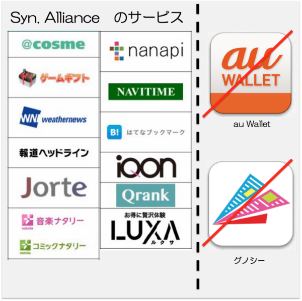 f:id:rick08:20141017035445p:plain f:id:rick08:20141017035445p:plain