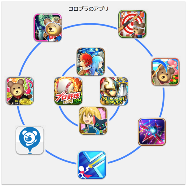 f:id:rick08:20141017035447p:plain f:id:rick08:20141017035447p:plain