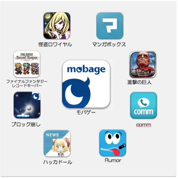 f:id:rick08:20141017035449p:plain f:id:rick08:20141017035449p:plain