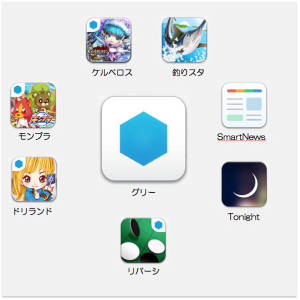 f:id:rick08:20141017035450p:plain f:id:rick08:20141017035450p:plain