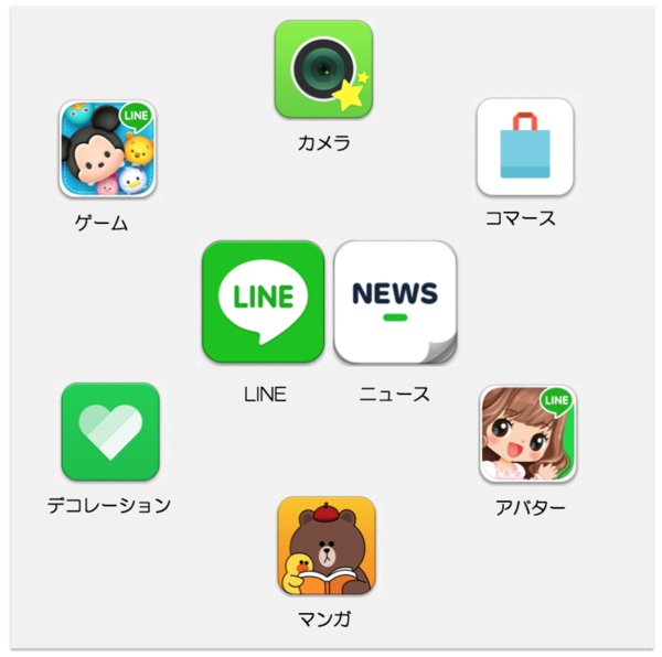 f:id:rick08:20141017035453p:plain f:id:rick08:20141017035453p:plain