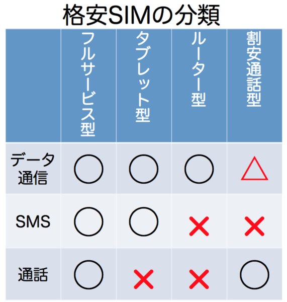 f:id:rick08:20141225220306p:plain f:id:rick08:20141225220306p:plain