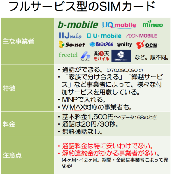 f:id:rick08:20141225220307p:plain f:id:rick08:20141225220307p:plain