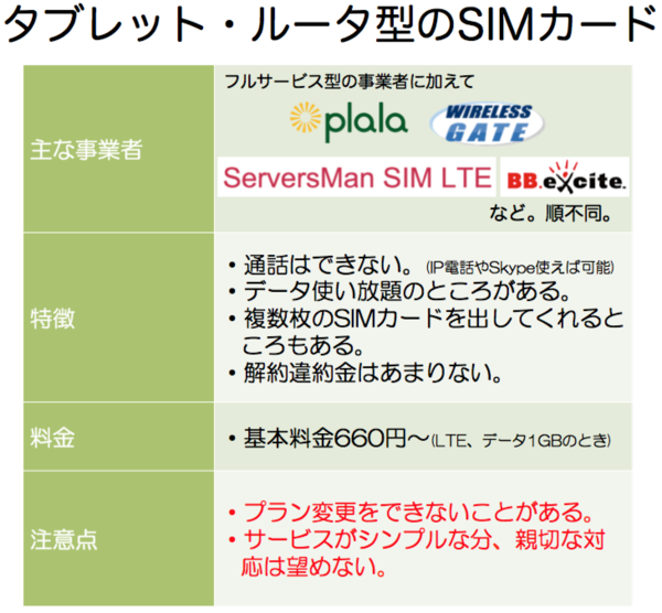 f:id:rick08:20141225220308p:plain f:id:rick08:20141225220308p:plain