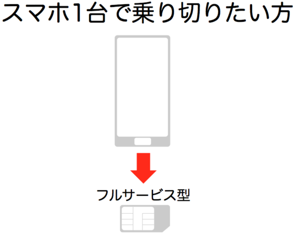 f:id:rick08:20141225220310p:plain f:id:rick08:20141225220310p:plain