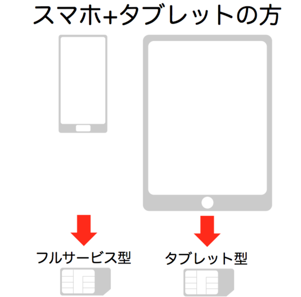 f:id:rick08:20141225220400p:plain f:id:rick08:20141225220400p:plain