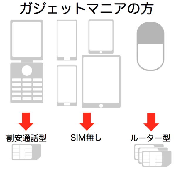 f:id:rick08:20141225220401p:plain f:id:rick08:20141225220401p:plain