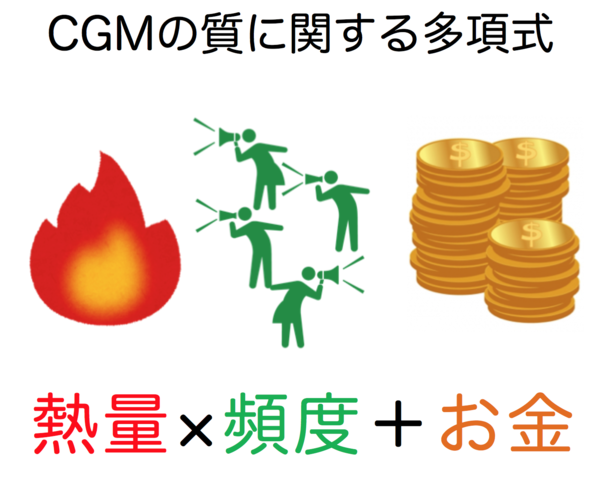 f:id:rick08:20150827224405p:plain f:id:rick08:20150827224405p:plain