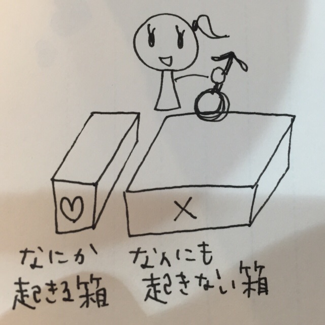 f:id:riezo128:20150619145649j:image f:id:riezo128:20150619145649j:image