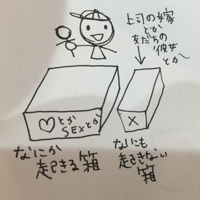 f:id:riezo128:20150619145702j:image f:id:riezo128:20150619145702j:image