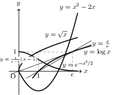 f:id:rikeizine:20141010181647p:plain f:id:rikeizine:20141010181647p:plain