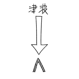 f:id:rise_more:20160312021153g:plain f:id:rise_more:20160312021153g:plain