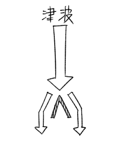 f:id:rise_more:20160312021154g:plain f:id:rise_more:20160312021154g:plain