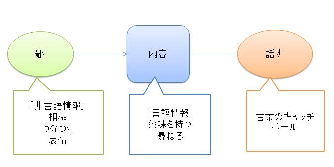 f:id:rntriple6:20141027230301j:plain