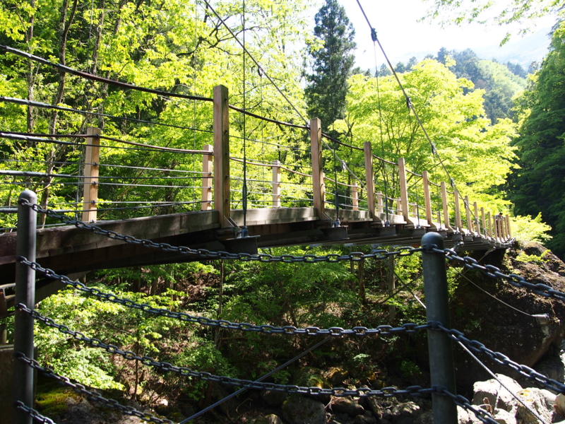 f:id:rntriple6:20150505140001j:plain f:id:rntriple6:20150505140001j:plain