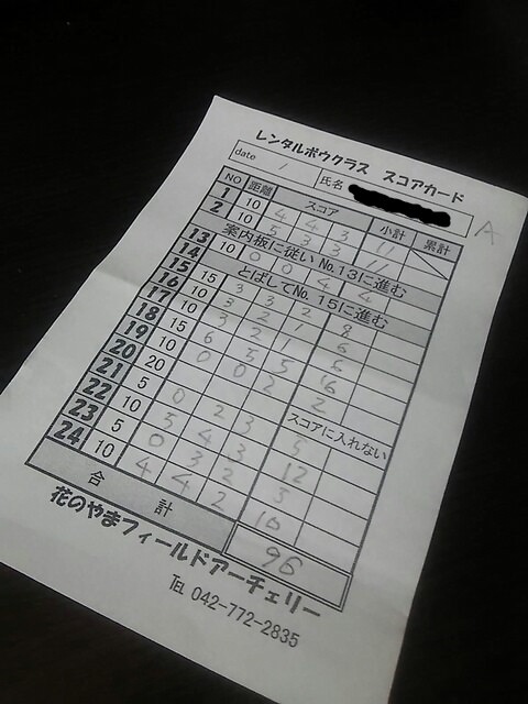 f:id:rntriple6:20151018135127j:plain f:id:rntriple6:20151018135127j:plain