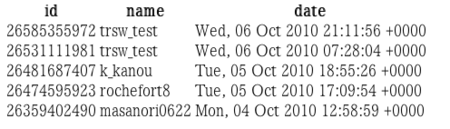 f:id:rochefort:20101011081811p:image f:id:rochefort:20101011081811p:image