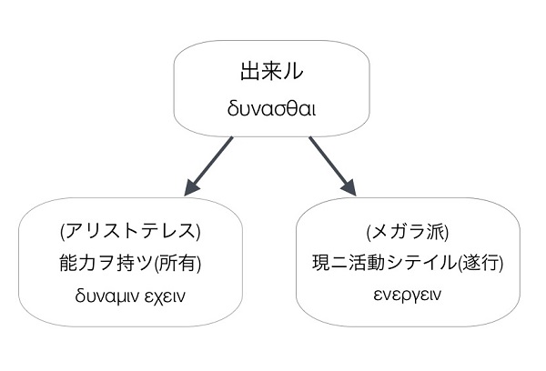 f:id:rodori:20140617133400j:plain f:id:rodori:20140617133400j:plain