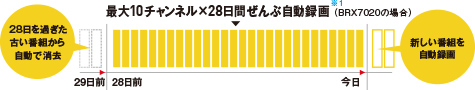 f:id:rokkoyuko:20160618070719j:plain f:id:rokkoyuko:20160618070719j:plain