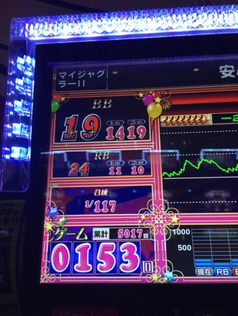 f:id:roten:20150501214742j:plain f:id:roten:20150501214742j:plain