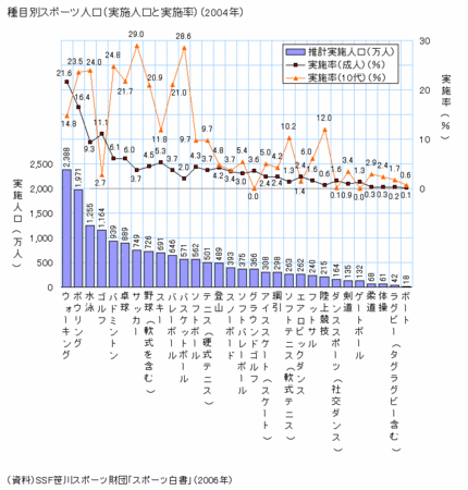 f:id:roy:20111201014952g:image:w360