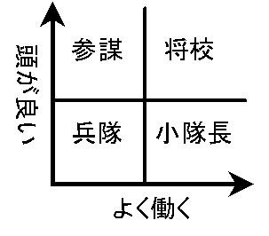 f:id:roy:20120129232355j:image