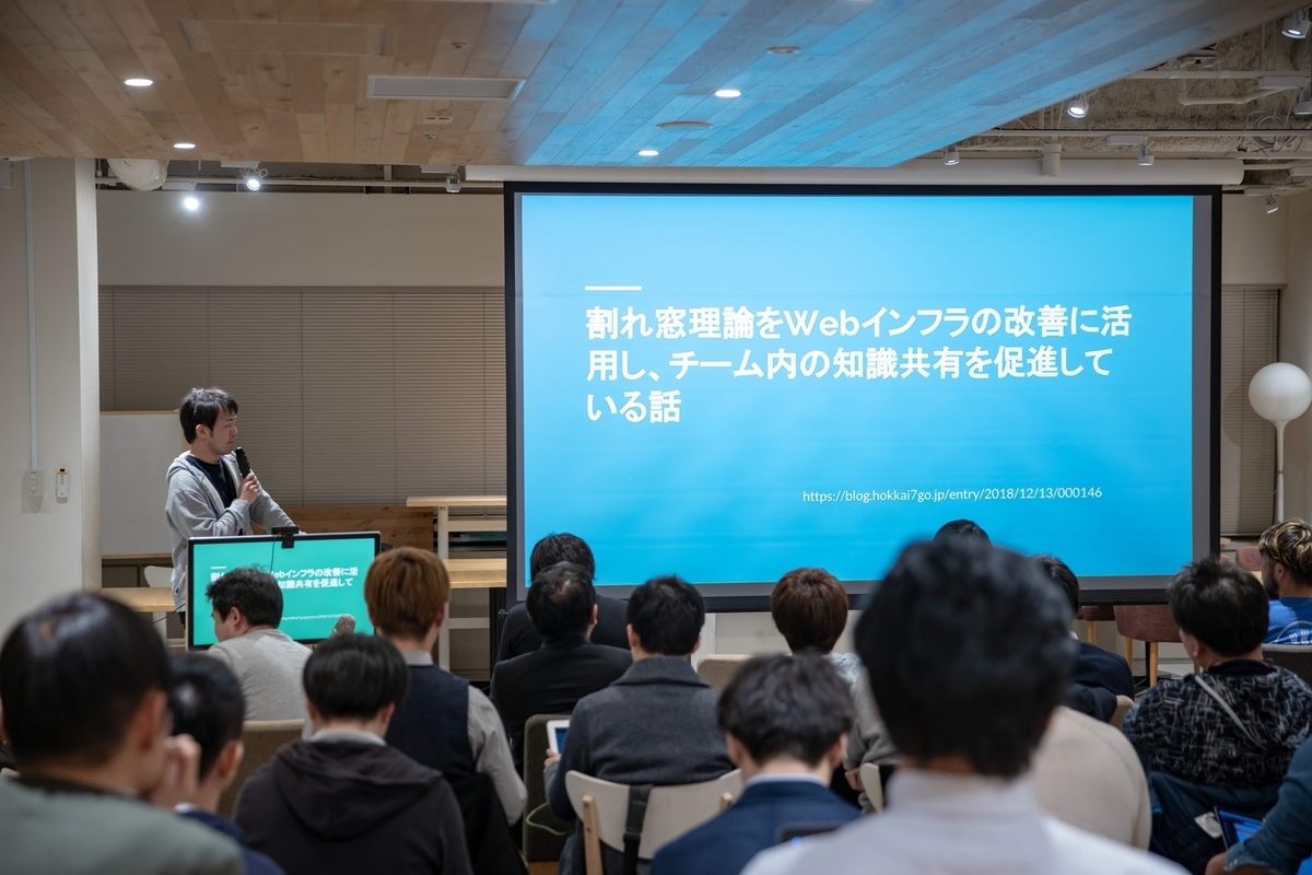 f:id:rrreeeyyy:20190403220901j:plain f:id:rrreeeyyy:20190403220901j:plain