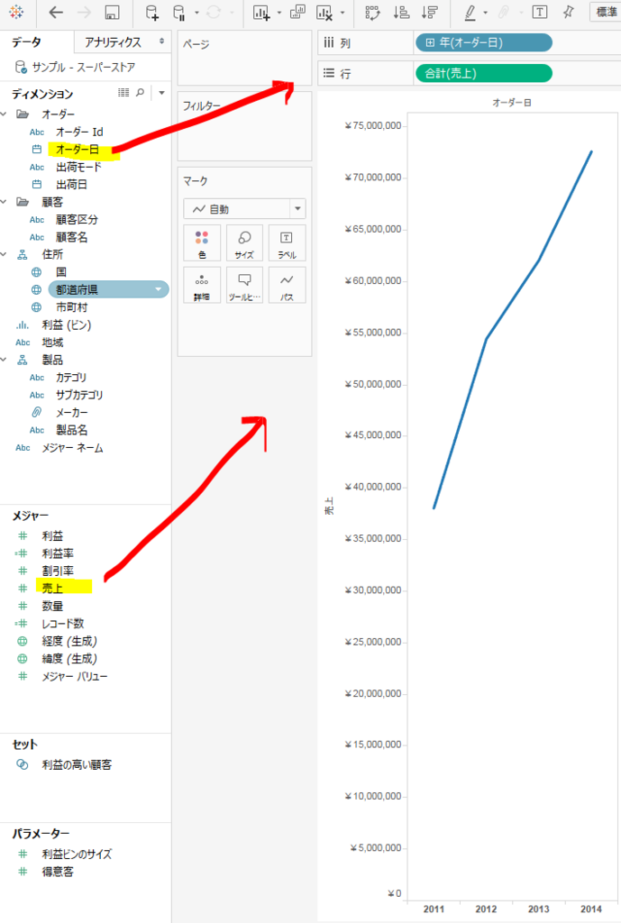 f:id:rsugimura:20160501143756p:plain f:id:rsugimura:20160501143756p:plain