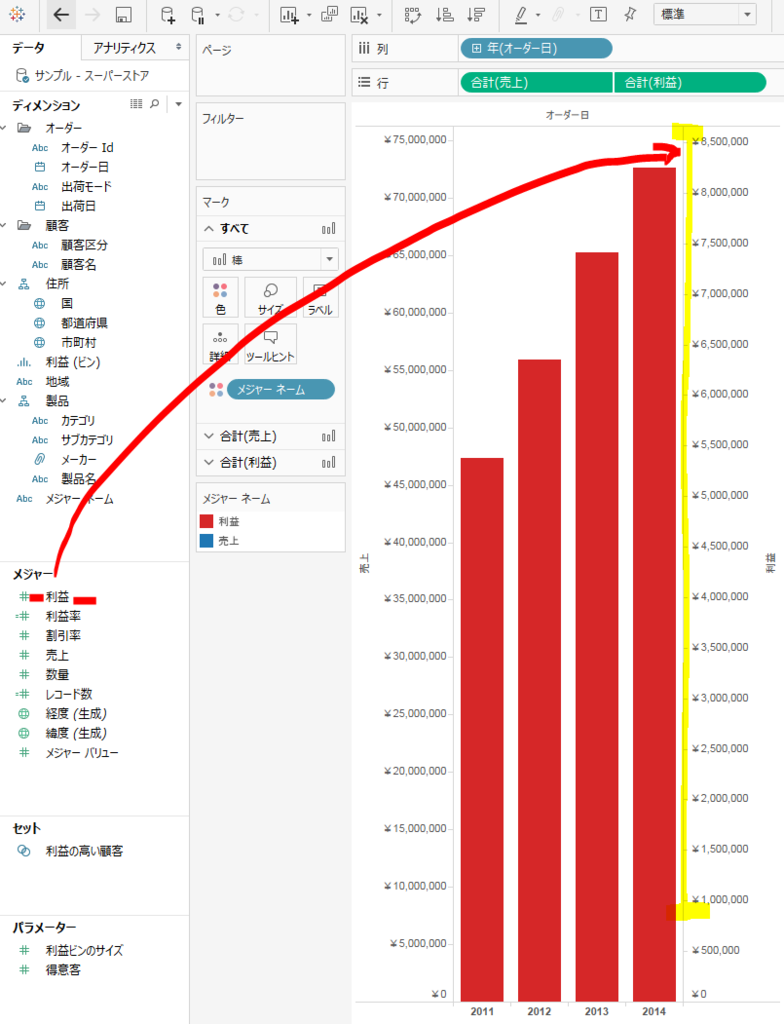 f:id:rsugimura:20160501152313p:plain f:id:rsugimura:20160501152313p:plain
