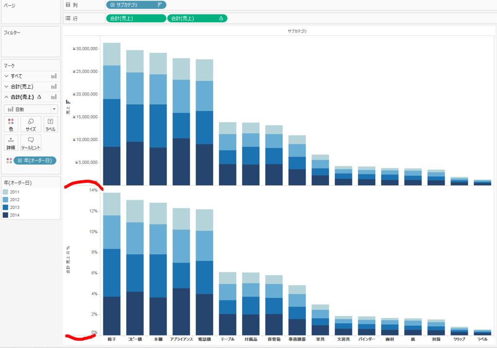 f:id:rsugimura:20160503022513p:plain f:id:rsugimura:20160503022513p:plain
