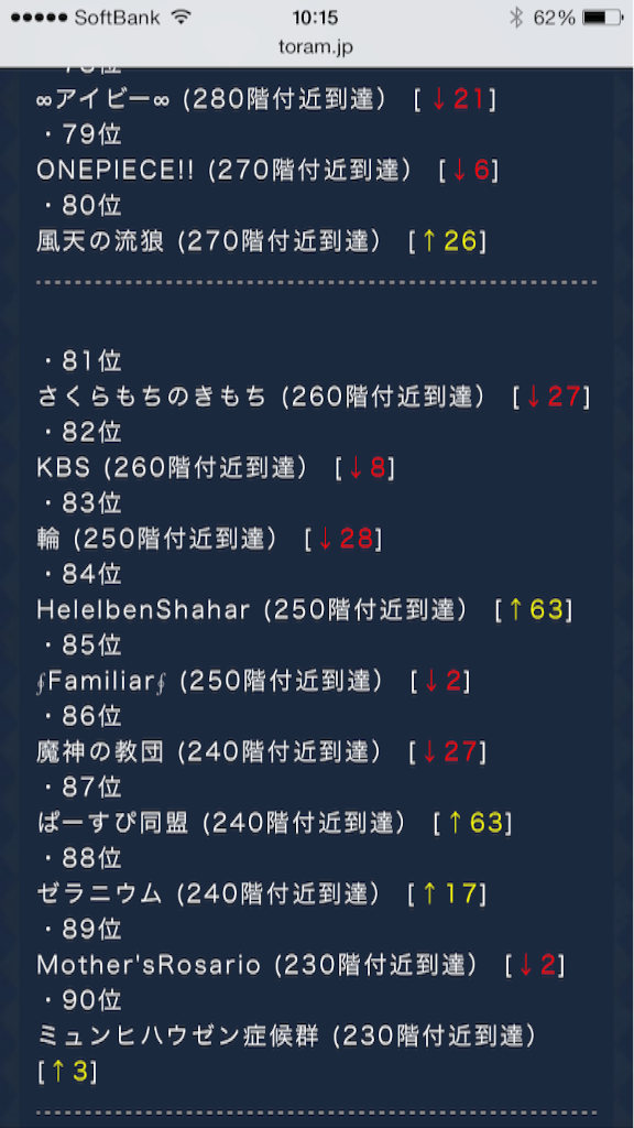 f:id:rukako3:20160409235104p:image f:id:rukako3:20160409235104p:image