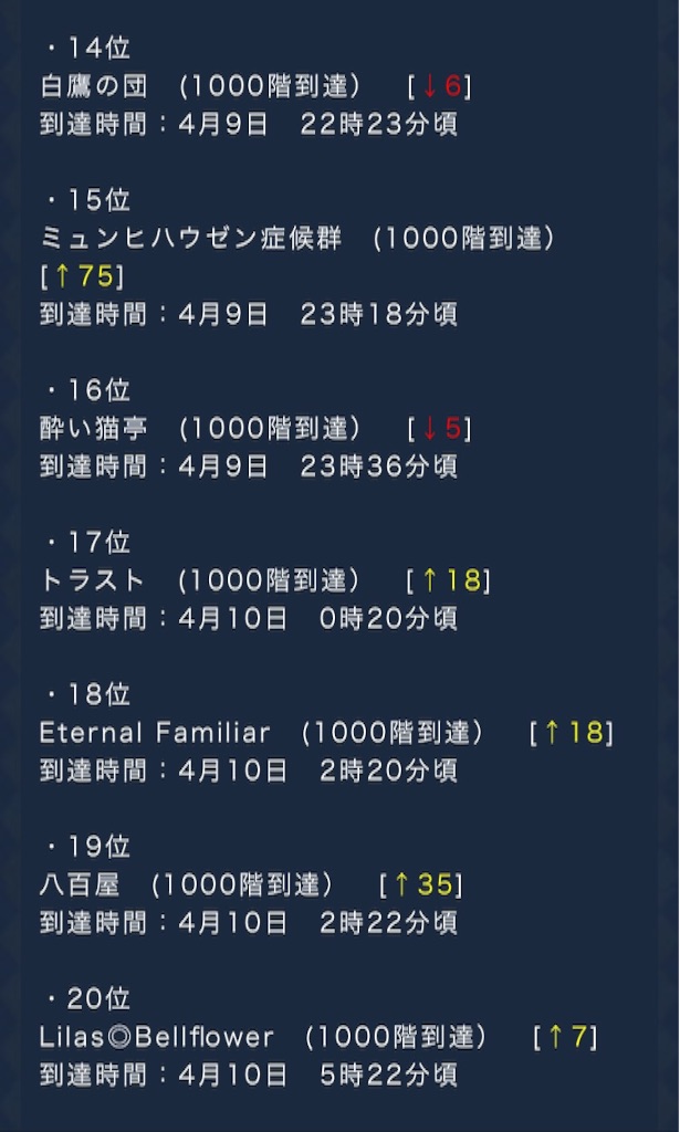 f:id:rukako3:20160411234225j:image f:id:rukako3:20160411234225j:image