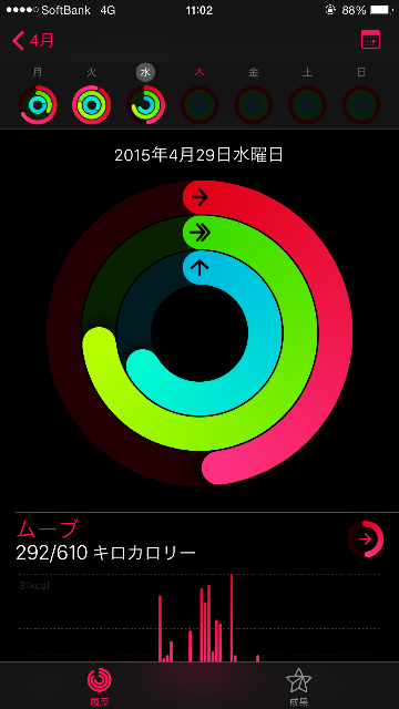 f:id:runmk:20150430110740p:image f:id:runmk:20150430110740p:image