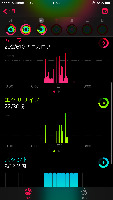 f:id:runmk:20150430110754p:image f:id:runmk:20150430110754p:image