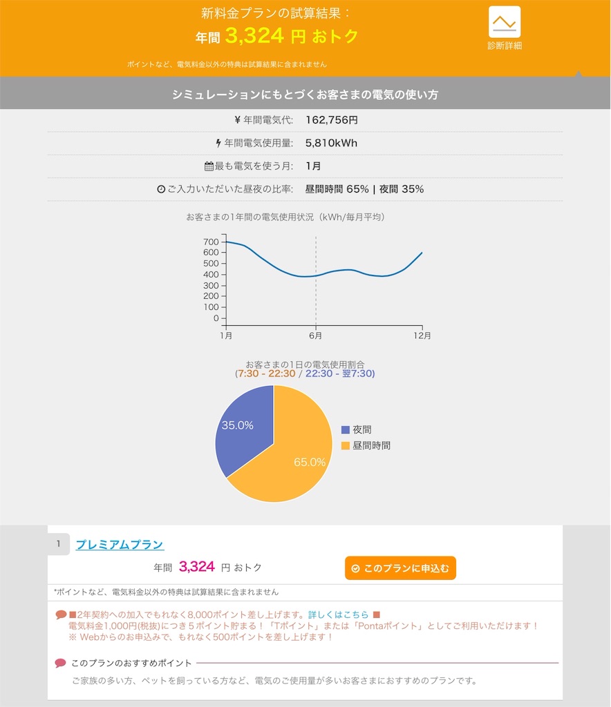 f:id:ruto314:20160411080647j:image f:id:ruto314:20160411080647j:image