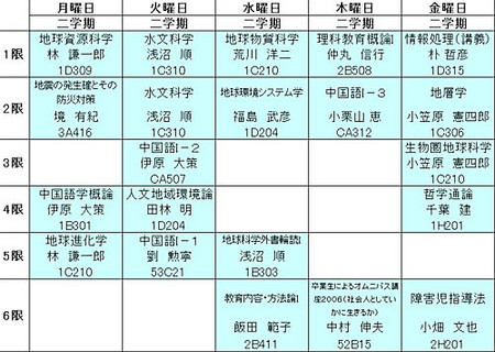 f:id:ruushu:20060502020053j:image f:id:ruushu:20060502020053j:image
