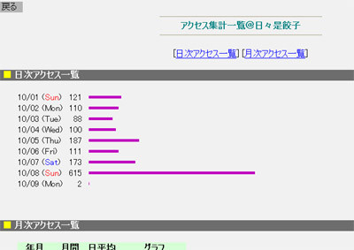 f:id:ruushu:20061009000723j:image f:id:ruushu:20061009000723j:image
