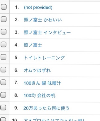 f:id:ryo71724:20150116215820j:plain f:id:ryo71724:20150116215820j:plain