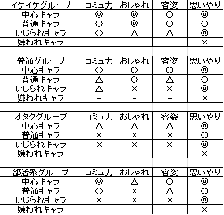 f:id:ryo_ava_0925:20160314222035p:plain f:id:ryo_ava_0925:20160314222035p:plain