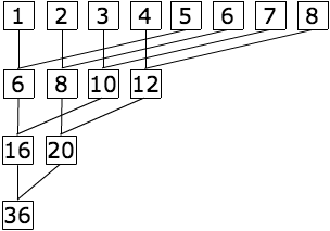 f:id:ryochack:20130421173532p:plain